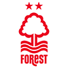 Nottingham Forest