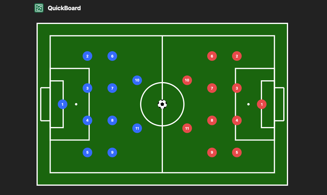 Screenshot QuickBoard