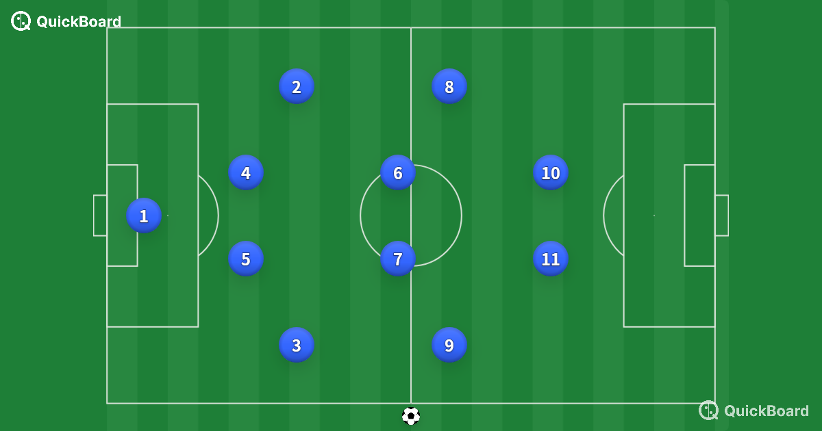 Como 4-2-3-1