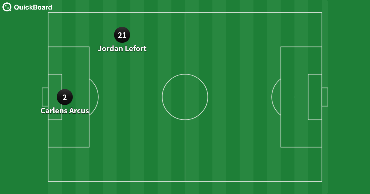 Angers SCO 4-2-3-1