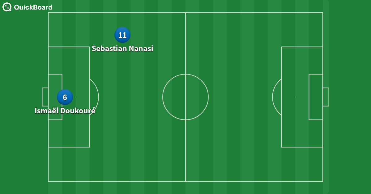 RC Strasbourg Alsace 4-2-3-1