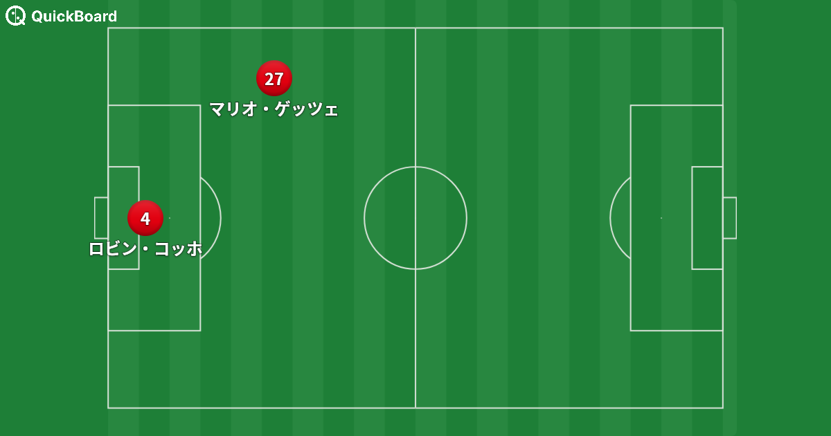 フランクフルト 4-2-3-1